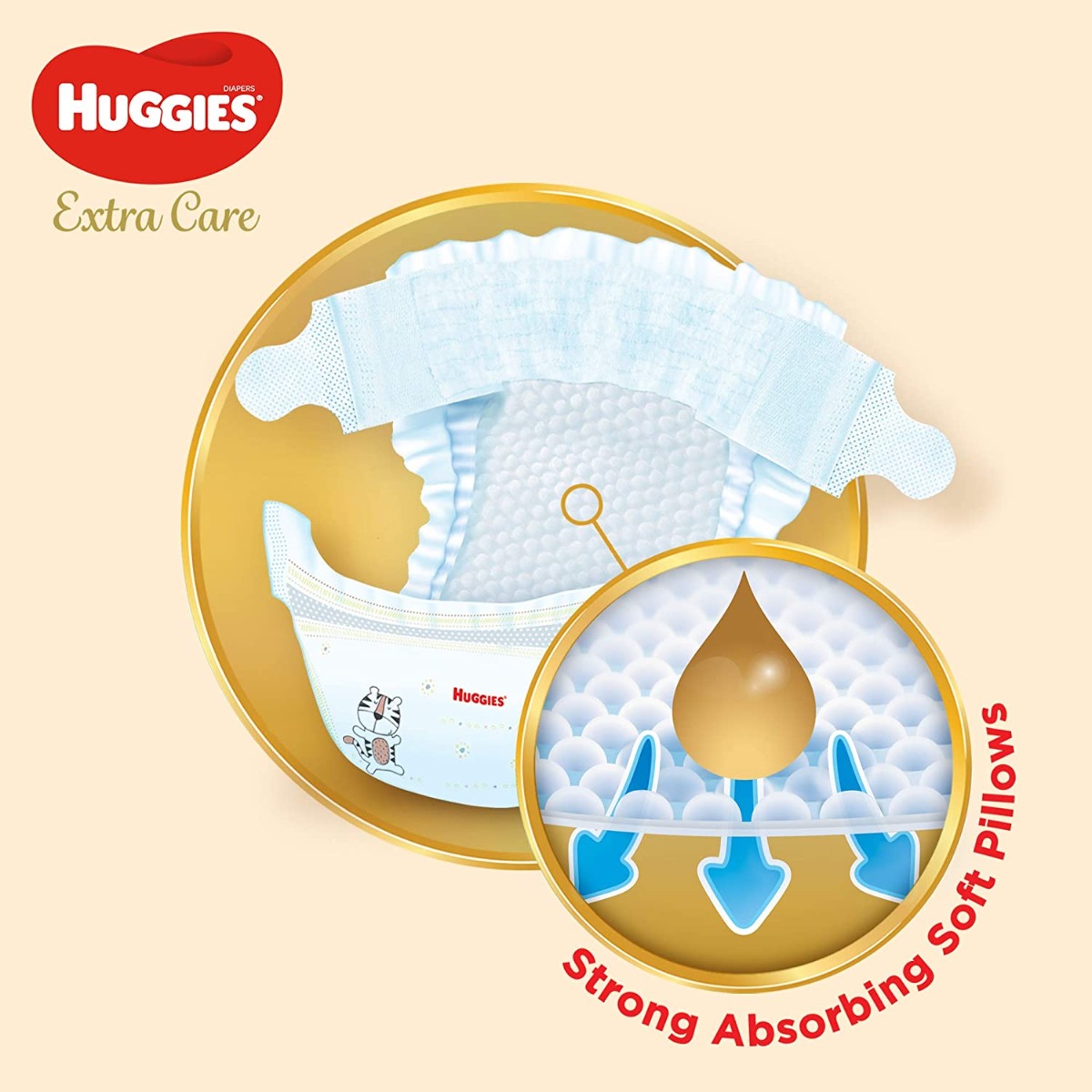 Huggies Ultra Comfort Diapers Size 3 49 kg Value Pack 42 Count - Choithrams  UAE