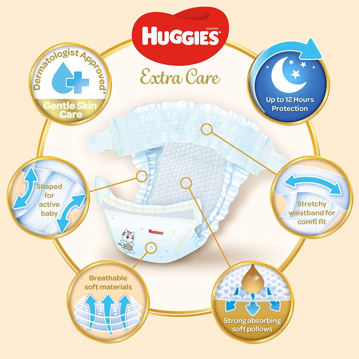 Huggies - Ultra Comfort Diapers, Size 4, Value Pack, 8-14 Kg, 40 Diapers
