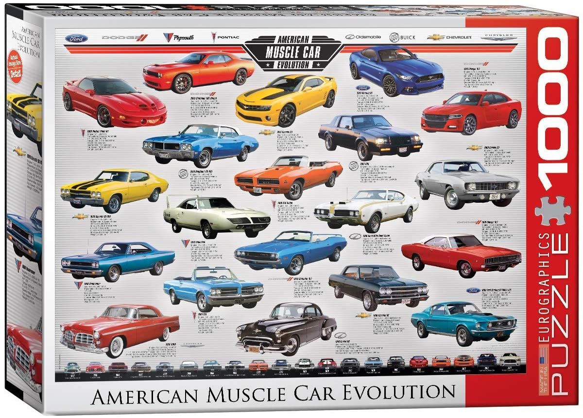 Eurographic - American Muscle Car Evolution 1000 Pieces Puzzle