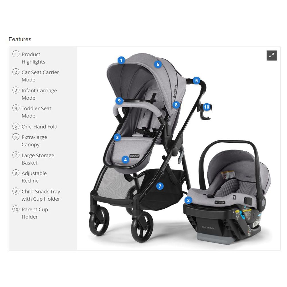 Summer infant myria modular travel sales system with infant car seat