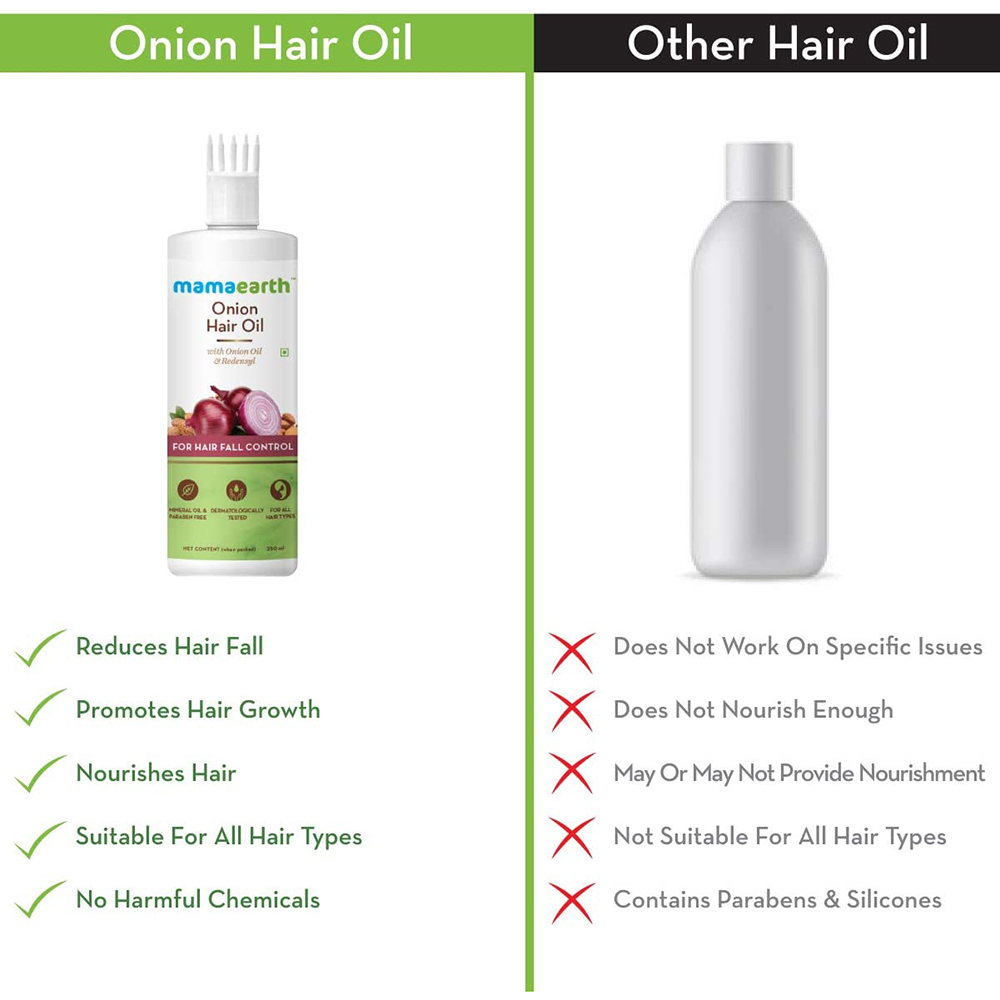 Mamaearth Onion Hair Oil 250ml- Babystore.ae