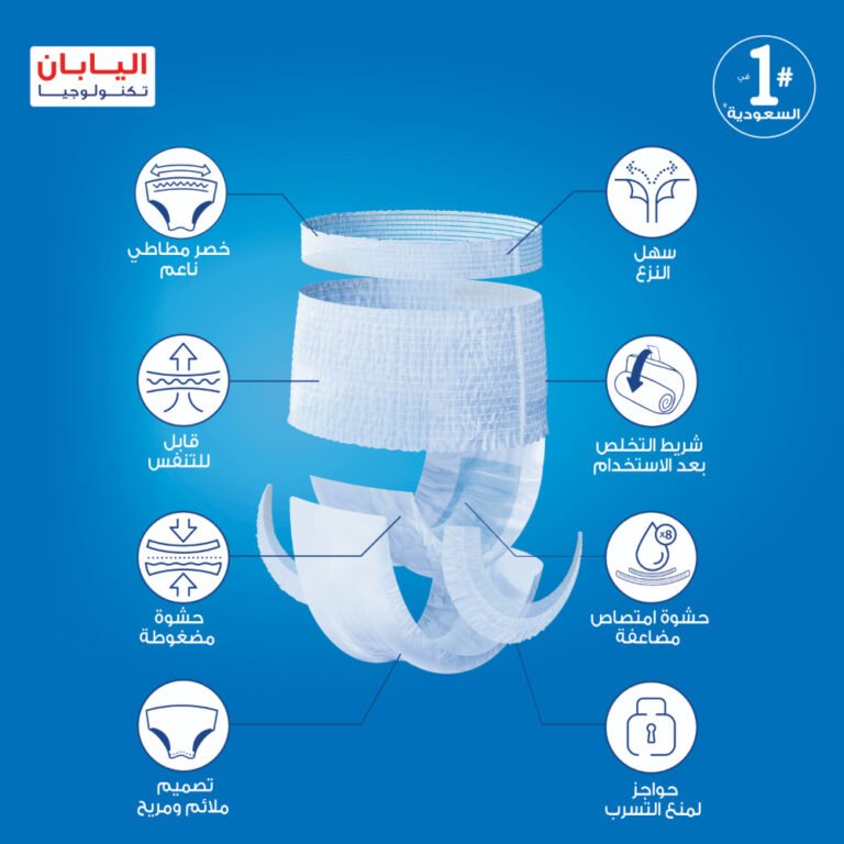 Lifree - Adult Culotte Max Protect Small- 1 X 20 PAC