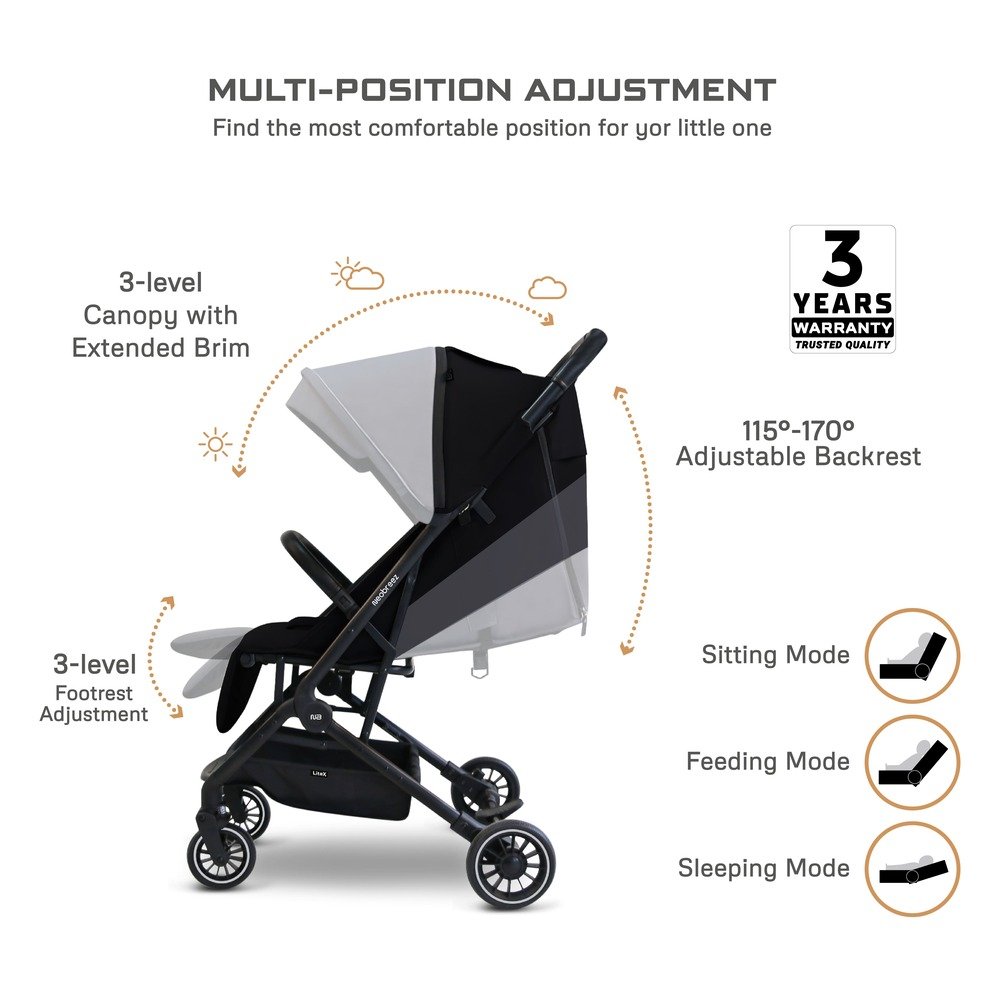 NeobreezI – LITEX Ultra-Lightweight Cabin Size Approved Travel Stroller – Black
