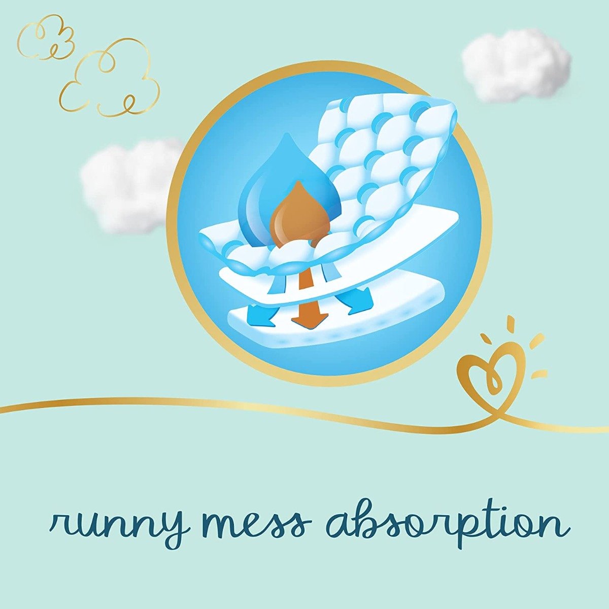 Pampers – Premium Care Diapers, Size 2, Mini, 3-8 Kg, Super Saver Pack – 136 Count