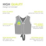 BBLuv – Näj Neoprene Swim Vest – Navy (3-6 years)