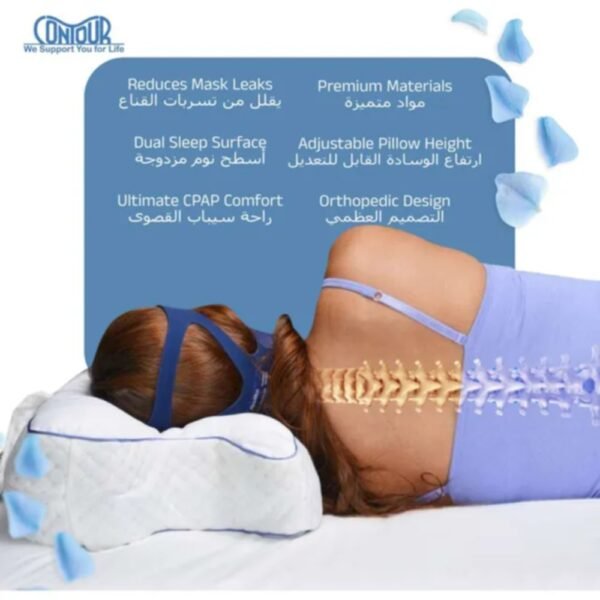 Contour – CPAPMax® 2.0 Pillow