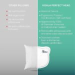 Koala Babycare® – Perfect Head Baby Flat Head Pillow – White