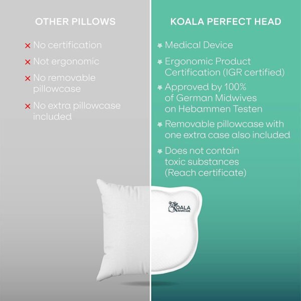 Koala Babycare® – Perfect Head Baby Flat Head Pillow – White