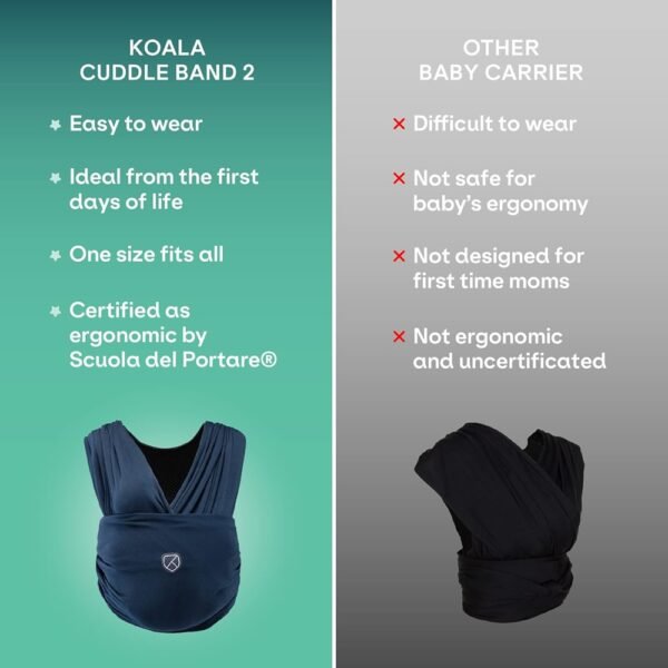 Koala Babycare® – Cuddle Band 2 Sling Baby Carrier – Blue