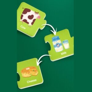 Mideer - Matching Puzzle - How It's Made