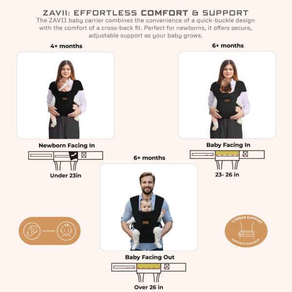 NeobreezI – ZAVII 2-in-1 Convertible Baby Carrier for Newborns to Toddlers -Black