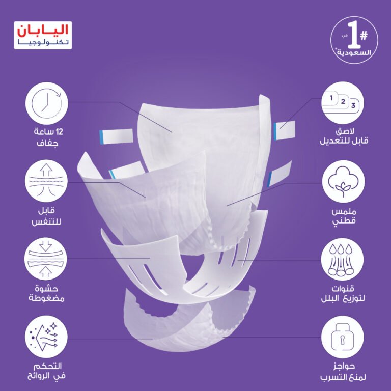Lifree - Adult Diapers Tape Small - 1 X 18 PAC