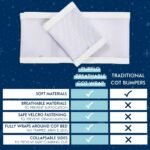 Purflo – Breathable cot bumper wraps 0m-up, Soft White