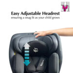 Bumble & Bird – 360 Rotating Isofix All-In-One Carseat – Grey