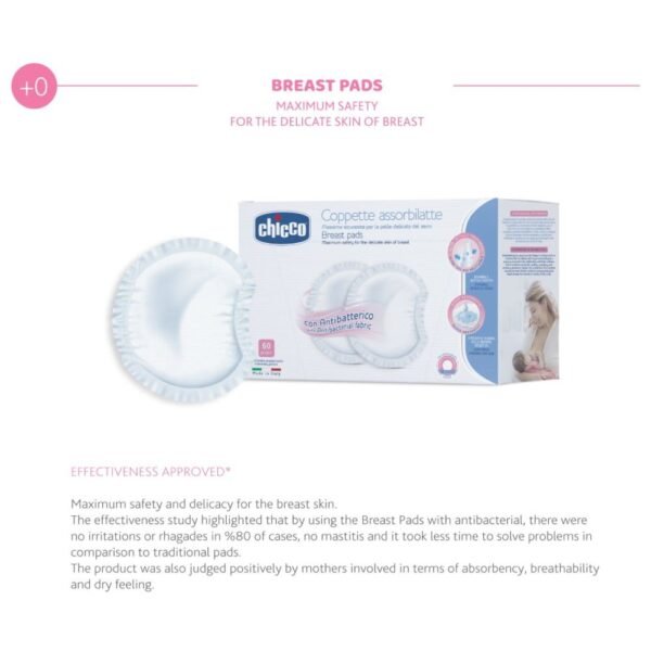 Chicco – Antibacterial Breast Pads – 30 Pieces
