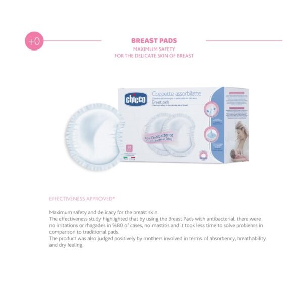 Chicco – Antibacterial Breast Pads – 30 Pieces