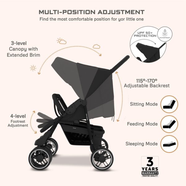 Neobreez -DUADX Sibling/Twin/Double Side by Side Baby Toddler Stroller – Black