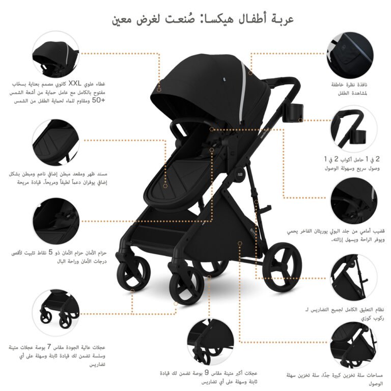 Neobreez -HEXA 2-in-1 Convertible Travel System Pram Stroller - Black