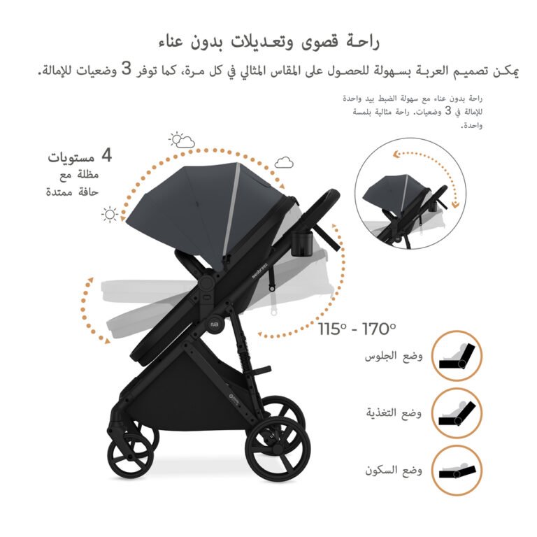 Neobreez - HEXA 2-in-1 Convertible Travel System Pram Stroller - Gray/Black