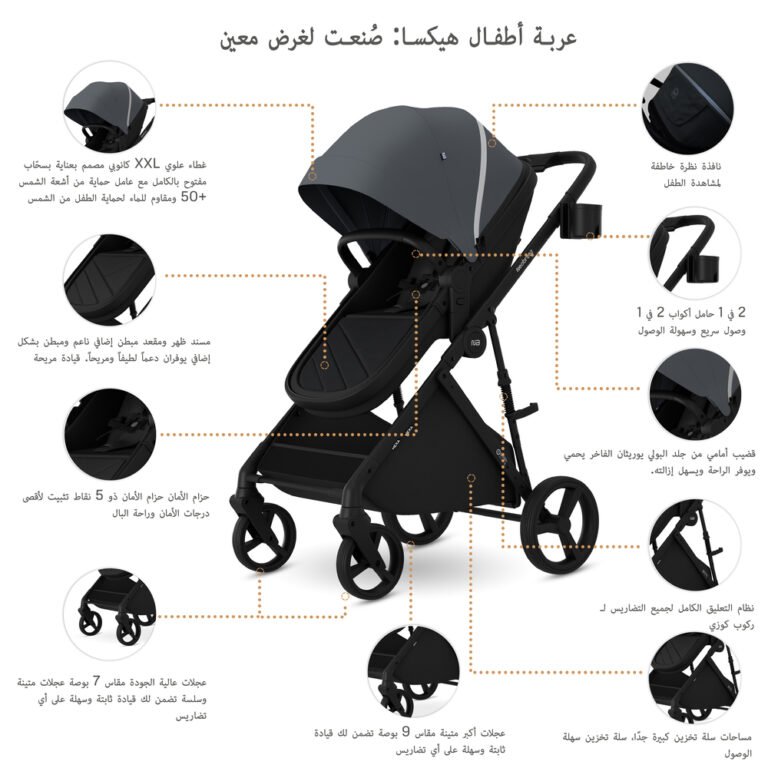 Neobreez - HEXA 2-in-1 Convertible Travel System Pram Stroller - Gray/Black