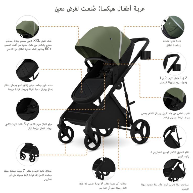 Neobreez - HEXA 2-in-1 Convertible Travel System Pram Stroller - Olive Green / Black