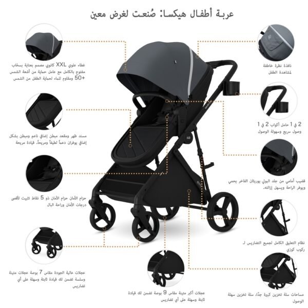 Neobreez -HEXA3X 3 in 1 Convertible Baby Pram Travel System Stroller with Car Seat -Gray/Black