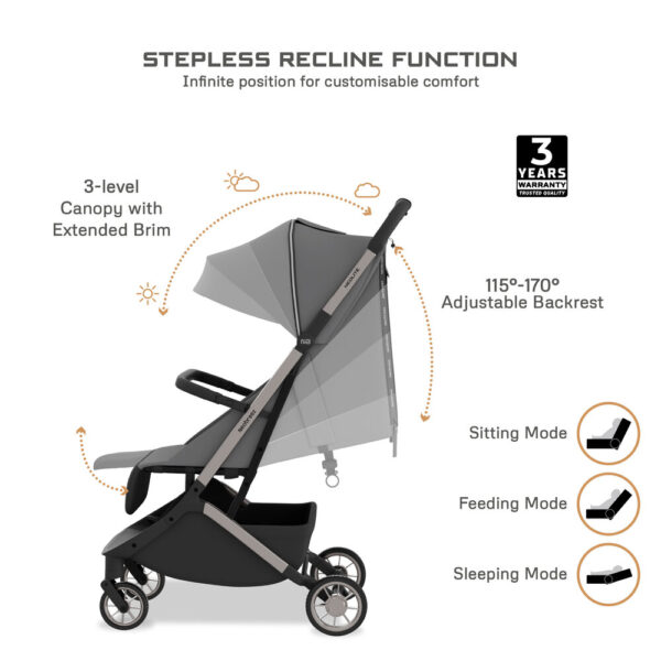 Neobreez – Neolite Ultra-Lightweight Cabin Size Travel Stroller – Grey/Black
