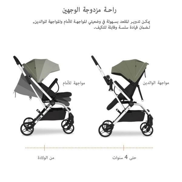Neobreez – OCTA 360° Rotate Seat Lightweight Compact Travel Toddler Baby Stroller -Olive Green / Black