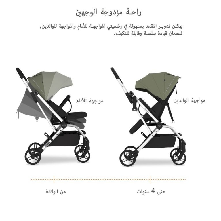 Neobreez - OCTA 360° Rotate Seat Lightweight Compact Travel Toddler Baby Stroller -Olive Green / Black