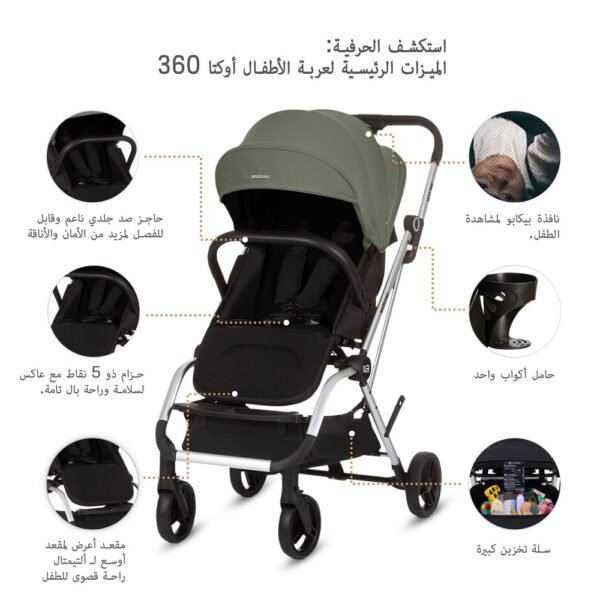 Neobreez – OCTA 360° Rotate Seat Lightweight Compact Travel Toddler Baby Stroller -Olive Green / Black