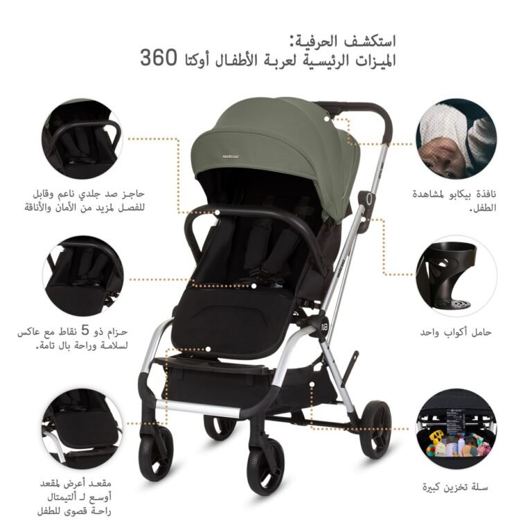 Neobreez - OCTA 360° Rotate Seat Lightweight Compact Travel Toddler Baby Stroller -Olive Green / Black