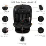Neobreez I-VILO 360° Rotatable ISOFIX All-in-1 Convertible Baby Toddler Kids Child Car Seat – Black