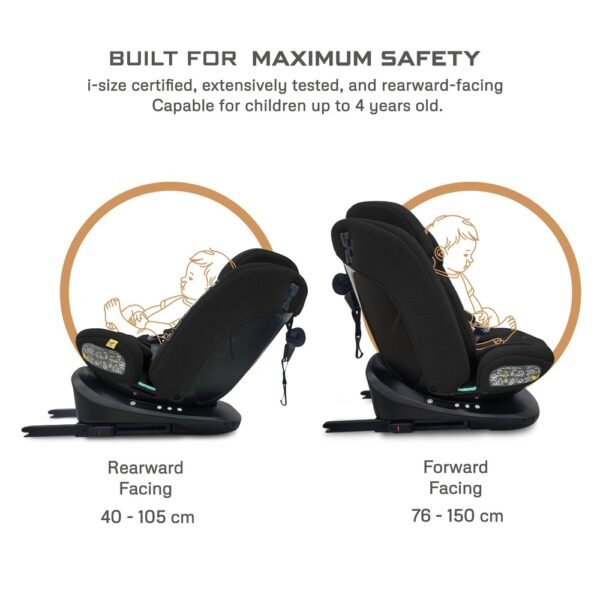 Neobreez I-VILO 360° Rotatable ISOFIX All-in-1 Convertible Baby Toddler Kids Child Car Seat – Black