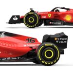 Power Joy – Remote Control Ferrari F1 F1-75 RC Car