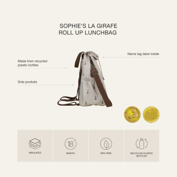 Citron – 2022 Insulated Rollup Lunch Bag