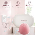Momcozy Mobile Flow M9 Breast Pump, Double, Maroon