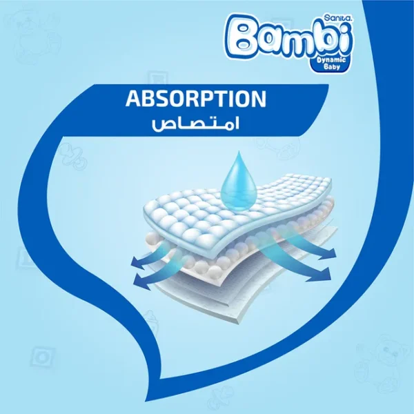 Sanita Bambi – Baby Diapers Jumbo Box Size 4, Large, 8-16 KG, 96 Count