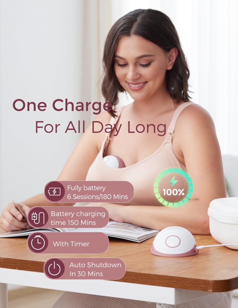 Momcozy - Mobile Style Hands-Free Double Breast Pump M6 - Maroon