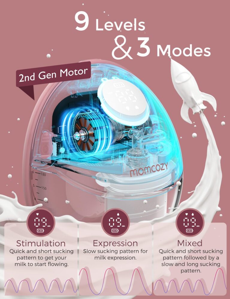 Momcozy - Mobile Style Hands-Free Double Breast Pump M6 - Maroon