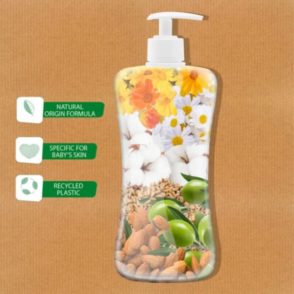 Chicco – Baby Moments Body Lotion for Baby Skin 0m+ 200ml