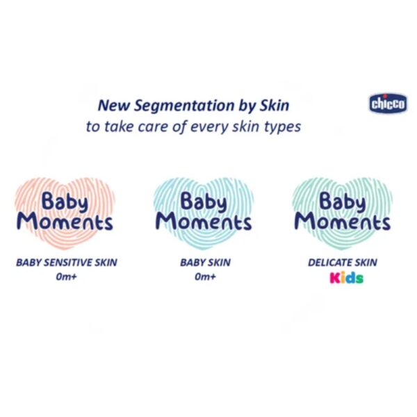 Chicco – Baby Moments Shampoo No-Tears for Baby Skin 0m+ 500ml