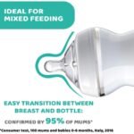 Chicco Fast Flow NaturalFeeling Teat – +6m – 2pcs
