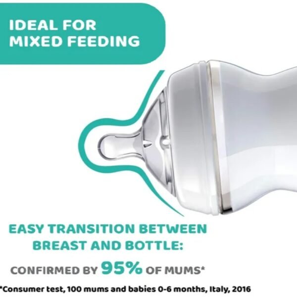 Chicco Fast Flow NaturalFeeling Teat – +6m – 2pcs