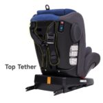 Jovikids – Angel Safety Baby Car Seat with Isofix and Top Tether – Blue