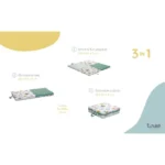 Tineo – 3-in-1 Smart & Fun Playmat, Jungle Buddies – 120 x 120 cm