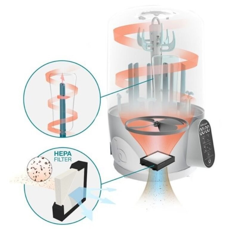 Babymoov - Turbo Pure 3-in-1 Steriliser - Dryer and Purifier