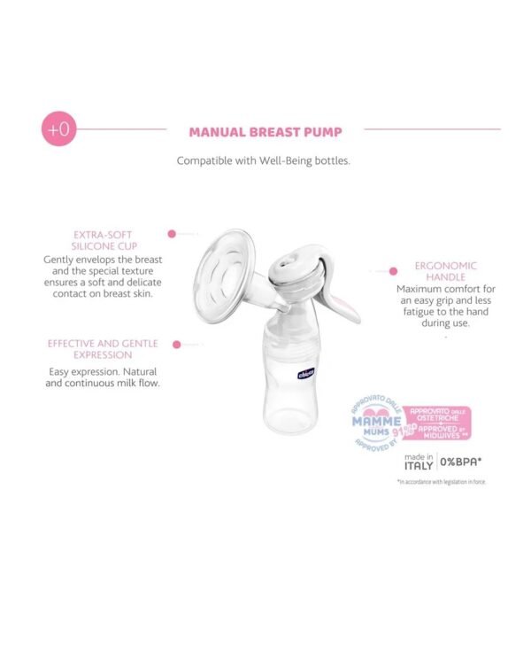 Chicco – Manual Breast Pump Well Being Bottle 0m+
