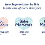 Chicco Baby Moments Body Lotion for Baby Skin 0m+ 500ml