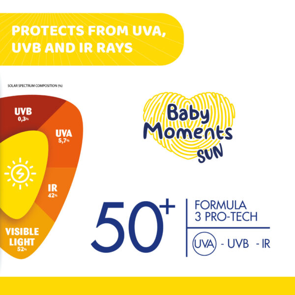 Chicco Baby Moments Sun Spray SPF50+ 150ml