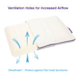 Clevamama – ClevaFoam Baby Pillow